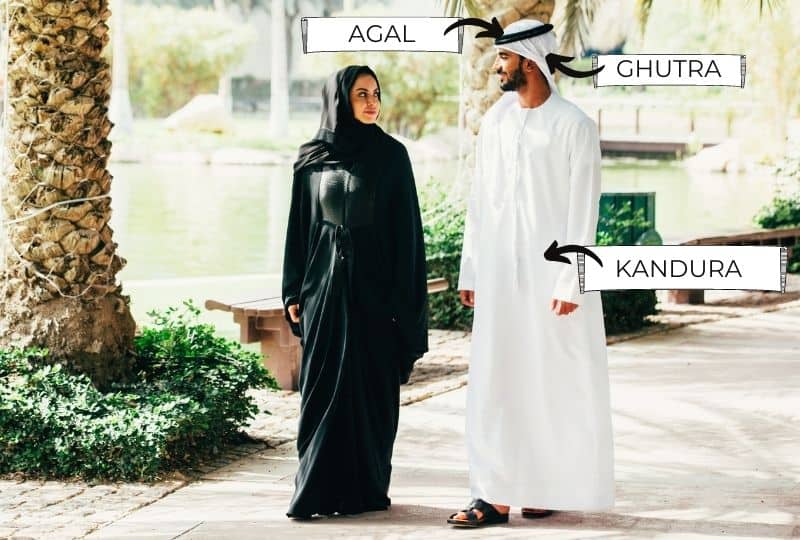 Emirati woman in an abaya walking with an Emirati man in traditional emirati clothes with the labels of the Emirati arabic names. Kandura, ghutra and agal. The Kandura is a long white gown for men and the ghutra is placed on the head with the agal to hold it in place.