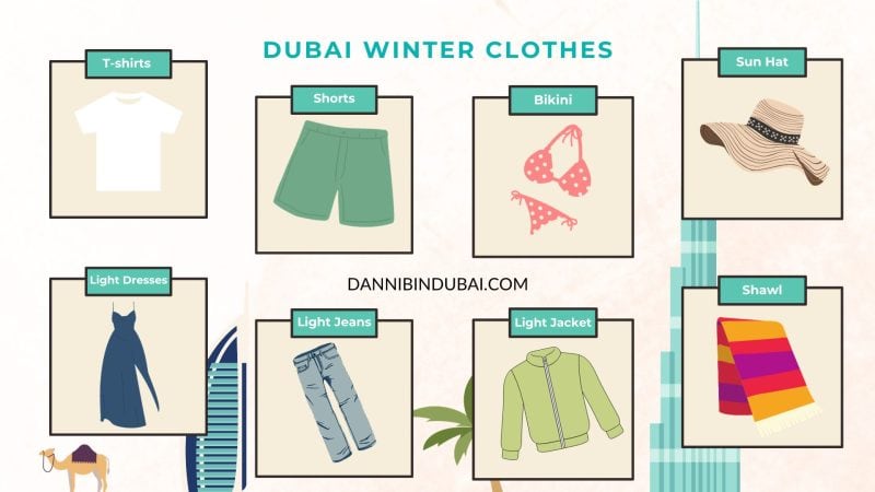 Infographic showing the typical clothes worn during Dubai in winter, such as a t-shirt, shorts, bikini, sun hat, light dresses, light jeans, light jacket and shawl.