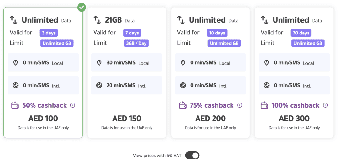 Tourist plans available in a useful graphic from Virgin Mobile in UAE ranging from 3 day plans to 20 day plans